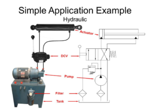 Hydraulic Cylinder Design software, free download